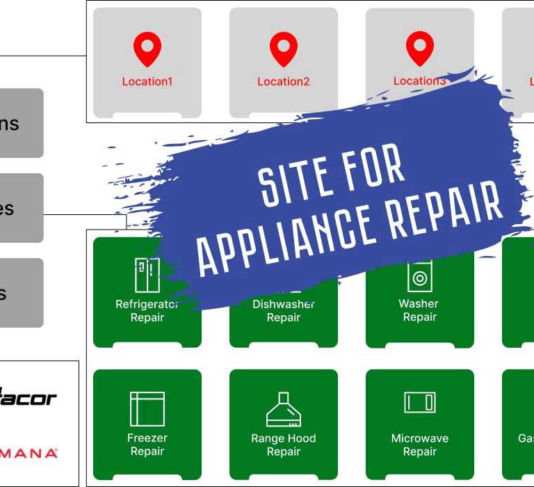 Cover-2025-appliance-repair-site